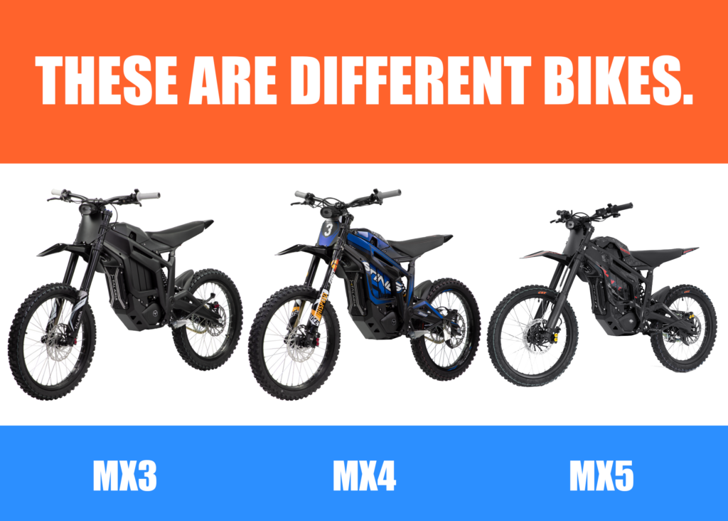 Comparison of Talaria electric dirt bike models